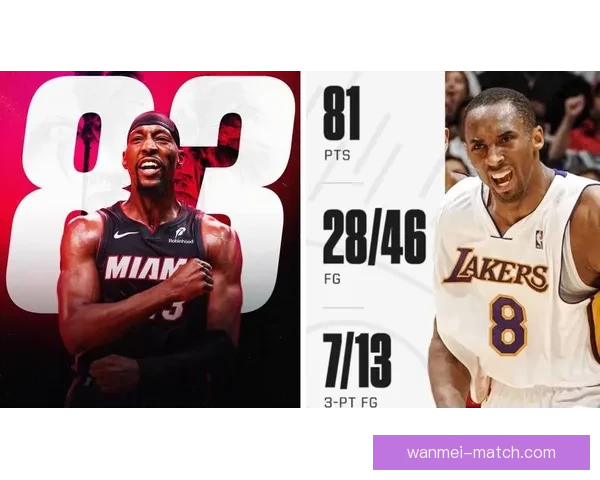 小波特誓言打破阿德巴约83分纪录 以此捍卫科比尊严